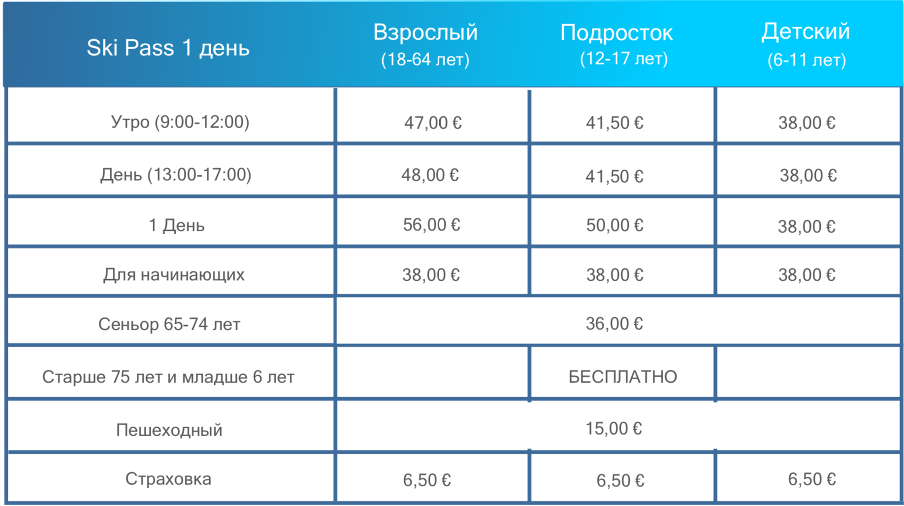 Скипасс Архыз. Эльбрус скипасс. Ски пасс Архыз 2021. Скипасс Домбай 2022.